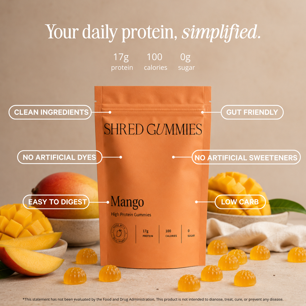 Shred Mango Protein Gummies – 20 Pack