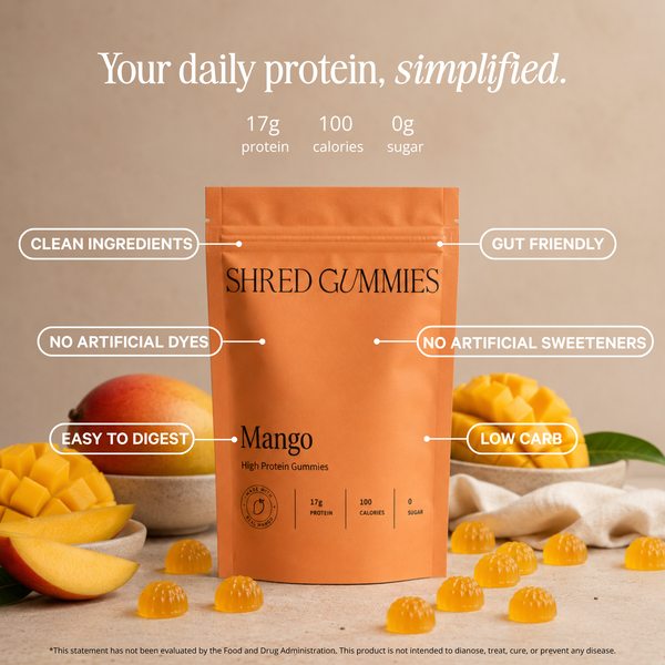 Shred Mango Protein Gummies | 17g Protein • 100 Calories • Zero Sugar (20 pouches)