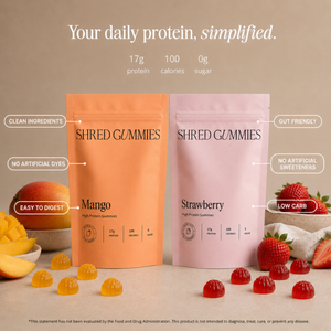 Shred Variety Pack Protein Gummies – 2 Boxes / 20 Pouches